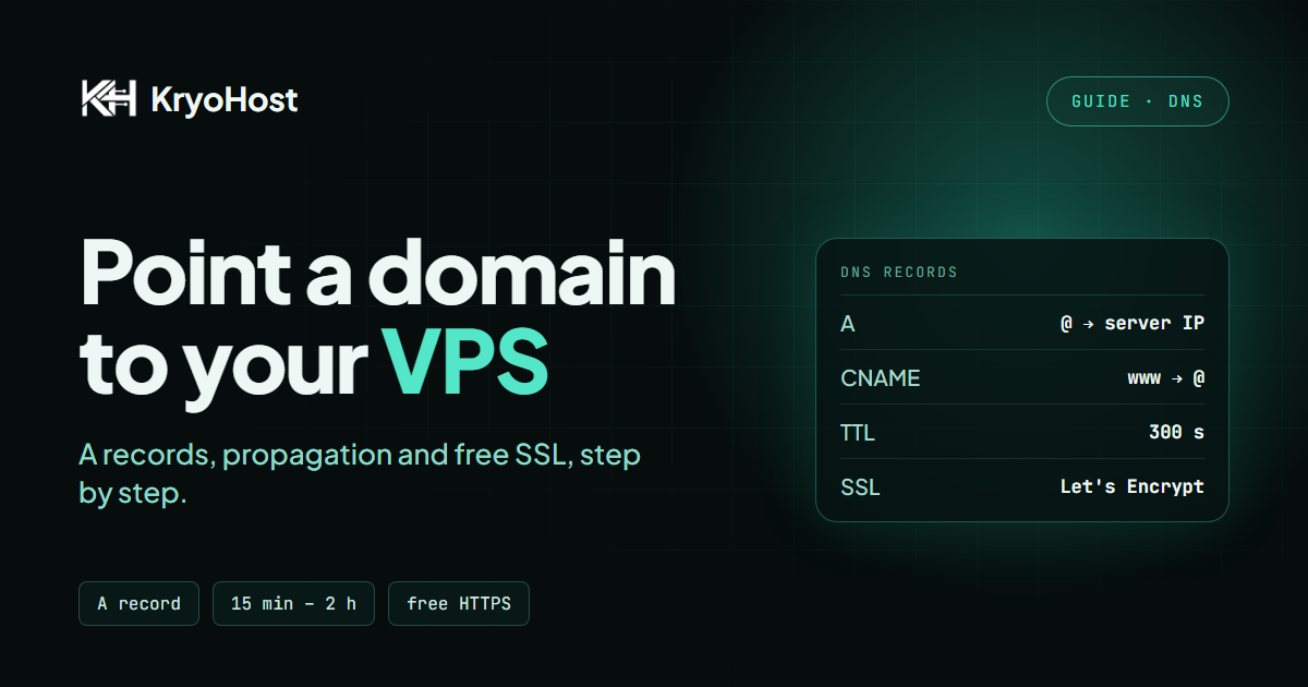 How to Point a Domain to Your VPS: DNS Records, Propagation and Free SSL